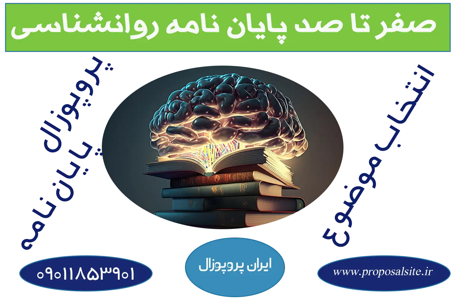 دانلود پایان نامه کارشناسی ارشد روانشناسی با پروپوزال 3 پایان نامه روانشناسی همراه با پروپوزال
