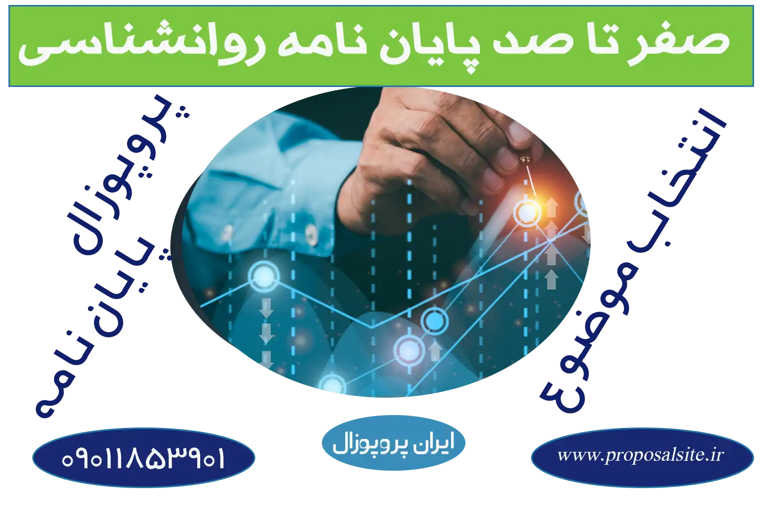 دانلود پروپوزال ارشد آموزش ابتدایی 3 دانلود و استفاده از نمونه پروپوزالهای آماده
